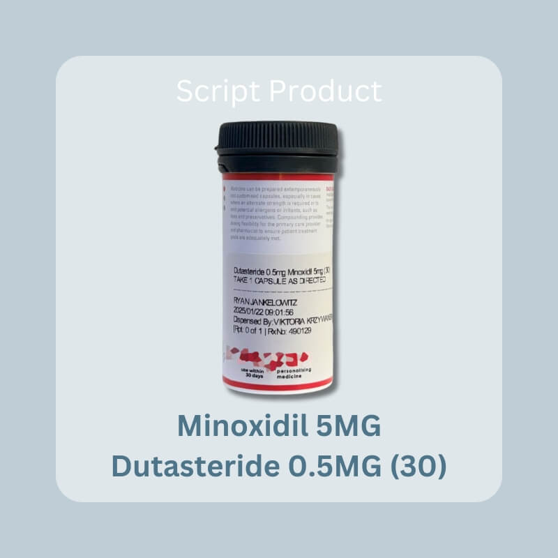 Minoxidil and Dutasteride for hair loss